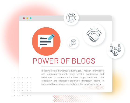 Blogging Use Cases