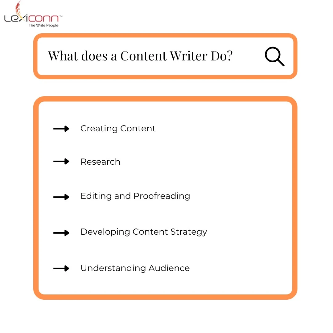 Content Writing