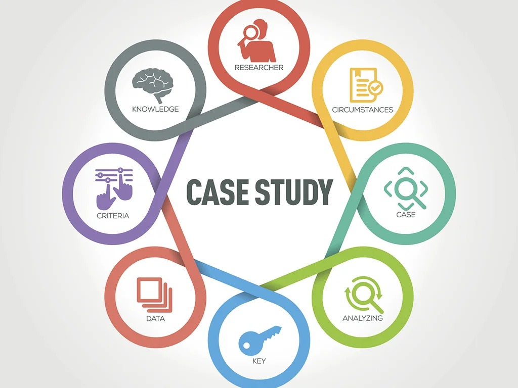 case-study-writing