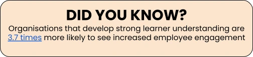 learning-content