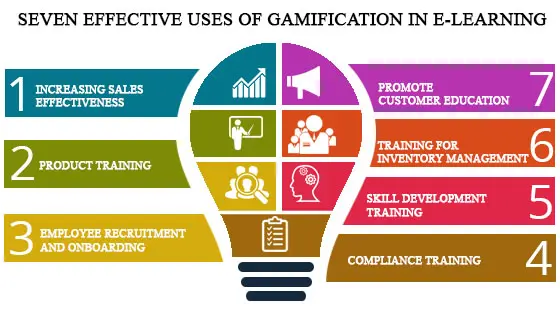 elearning-content