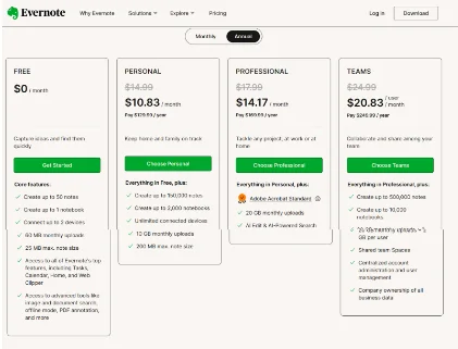 UX copywriting