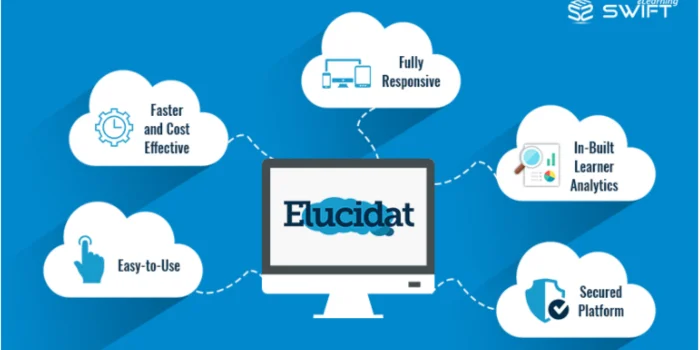 10 Best eLearning Authoring Tools Platforms & Software | eLearning ...
