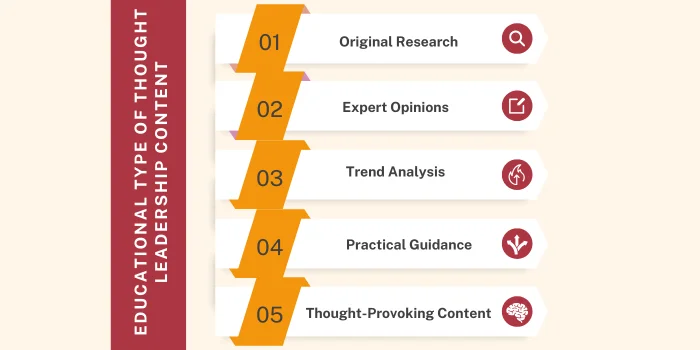 Content Writing