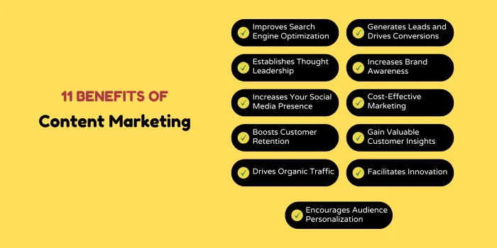 Content marketing