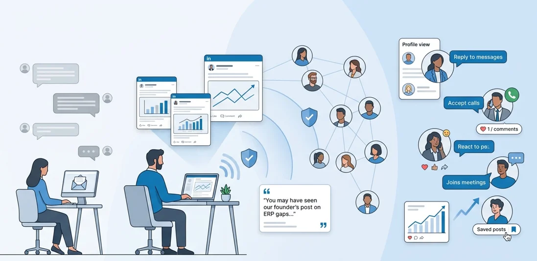 Founder Air Cover: How Thought Leadership Warms Cold Outbound and Helps Your SDRs